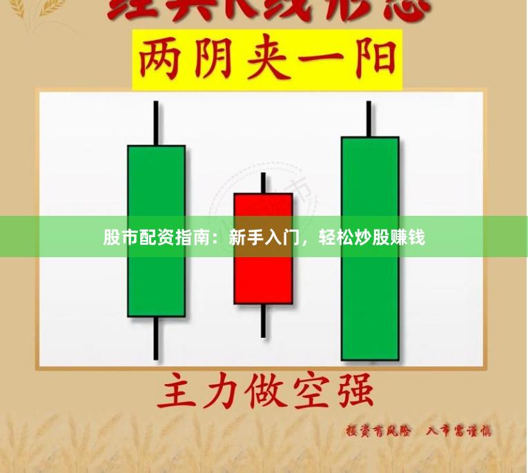 股市配资指南：新手入门，轻松炒股赚钱