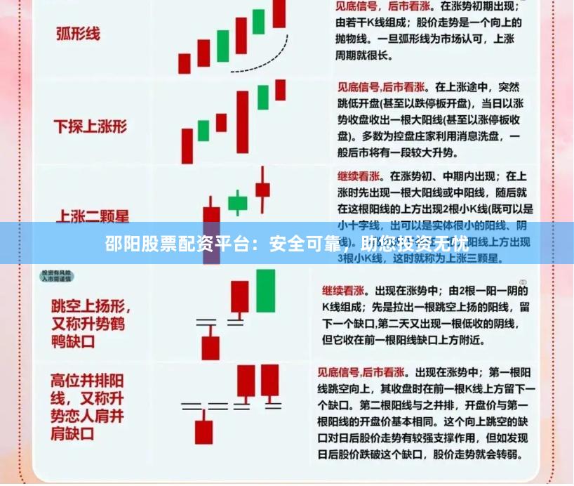 邵阳股票配资平台：安全可靠，助您投资无忧
