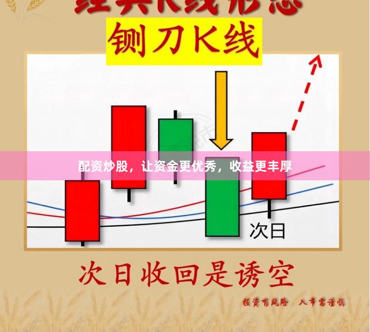 配资炒股，让资金更优秀，收益更丰厚