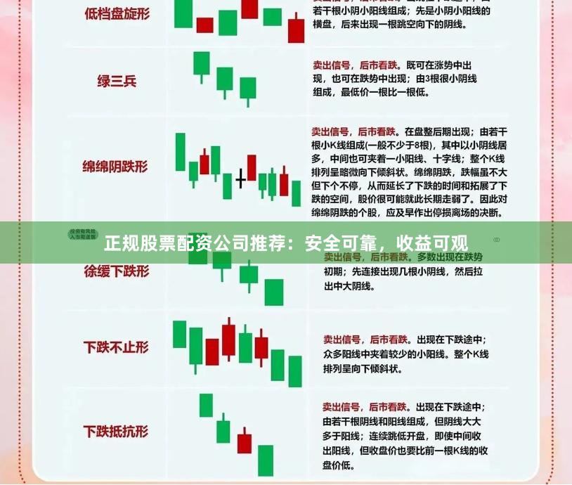 正规股票配资公司推荐：安全可靠，收益可观