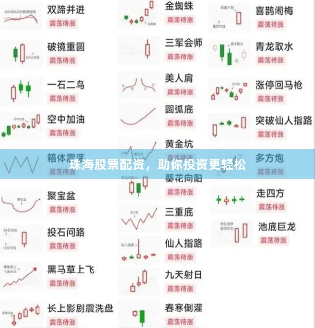 珠海股票配资，助你投资更轻松